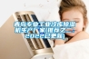 青島專業工業冷庫除濕機生產廠家(推薦之二：2022已更新)