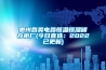 臥室太潮濕如何解決，除濕機(jī)有用嗎