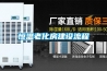 產品名稱：大型冷熱沖擊試驗箱／蘇州高低溫沖擊試驗機