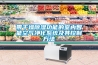 規(guī)模化生產，除濕機企業(yè)說不出的痛