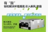除濕機故障排查