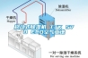 供應(yīng)新加坡SOLOON電子式風(fēng)機(jī)盤(pán)管溫控器