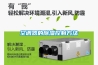 固緯總代理商 供應 恒溫恒濕試驗裝置 EC-25EXTH 試驗設備