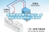 解讀：不同吸附材料對轉(zhuǎn)輪除濕機的影響