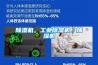 除濕機，工業除濕機，加濕機