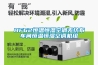 冷凍型除濕機應用