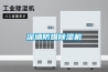 一種吊裝式新風凈化除濕機的制作方法