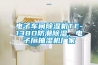 哈爾濱防爆恒溫恒濕機／工業防爆恒溫恒濕機／全國聯保／廠家直銷