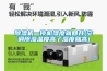 家用除濕器的工作原理解析