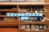 全熱交換新風系統全面解析
