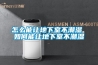 除濕防潮、防霉知識(shí)