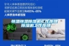 醫藥行業為什么必須使用除濕機