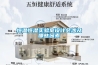 恒溫恒濕實(shí)驗(yàn)室設(shè)計(jì)會(huì)涉及哪些因素