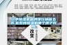 實驗室、機房該如何調控環境溫度和濕度？