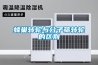 恒溫恒濕實驗室工作機器包含哪些系統