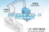 家用除濕機的工作原理及功能