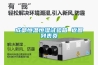 壓縮機式除濕機如何保養(yǎng) 壓縮機式除濕機保養(yǎng)技巧【詳解】