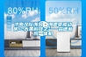 供應除濕機電機