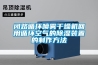 閉路循環噴霧干燥機回用循環空氣的除濕裝置的制作方法