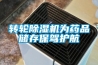 轉輪除濕機為藥品儲存保駕護航